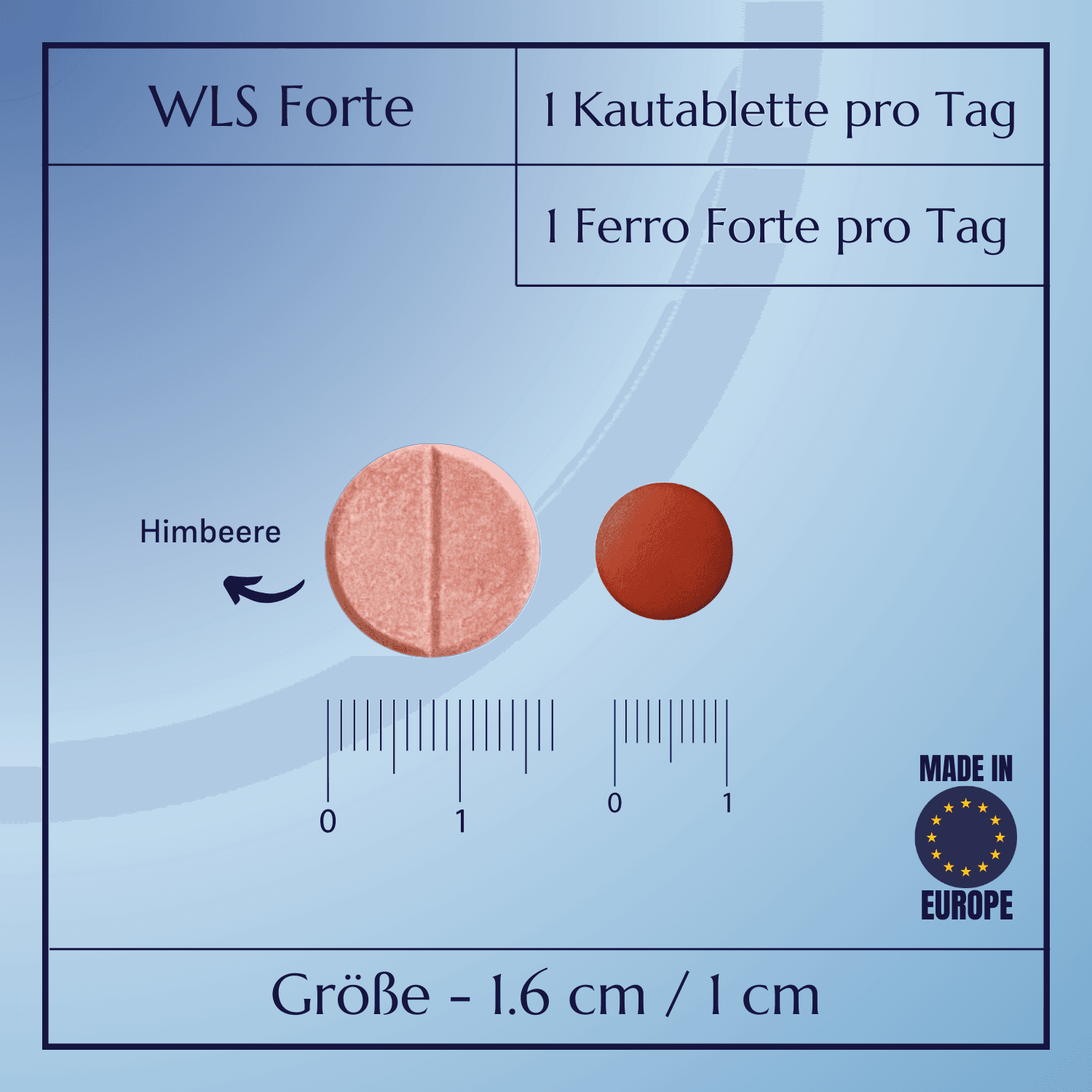 Product 5
