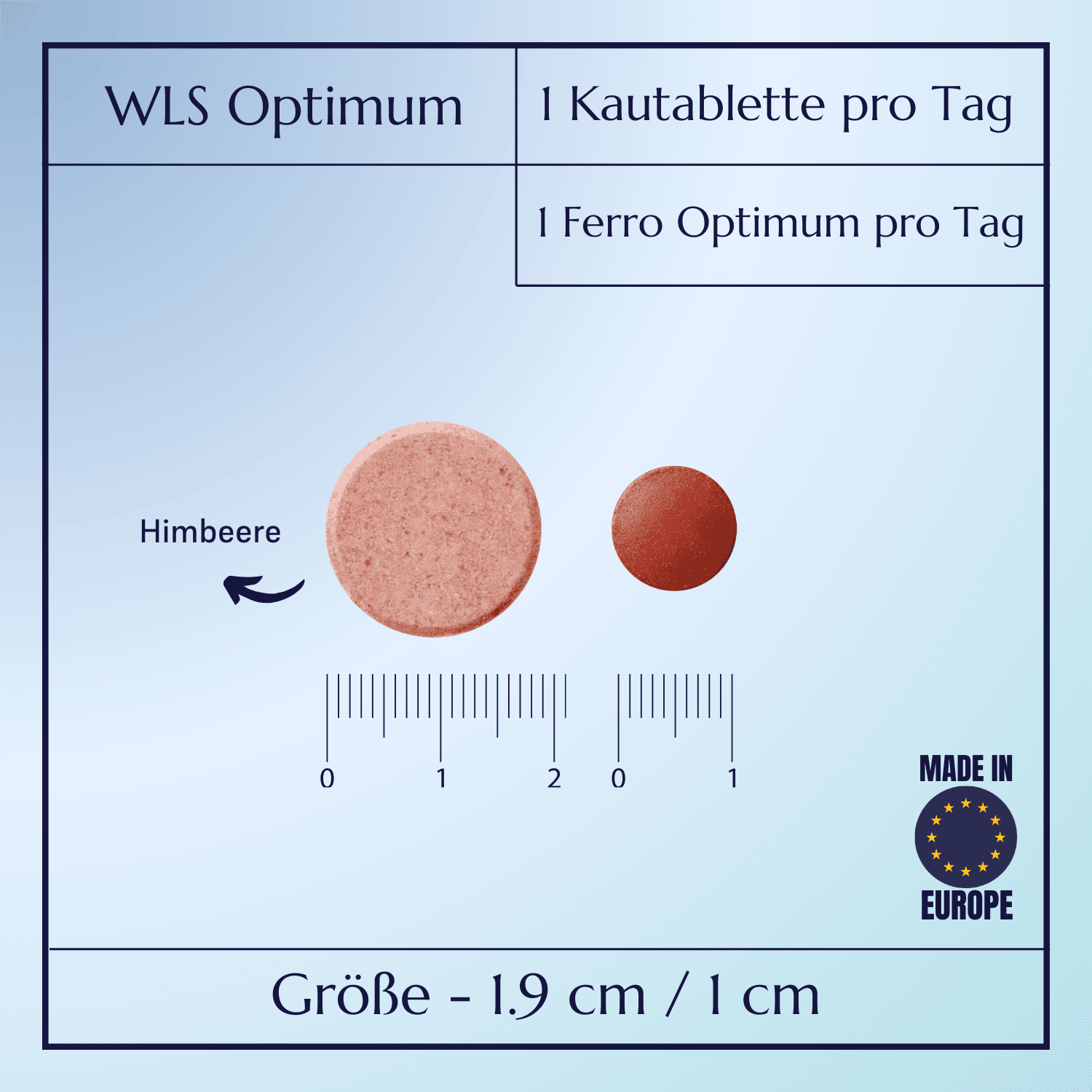Product 5