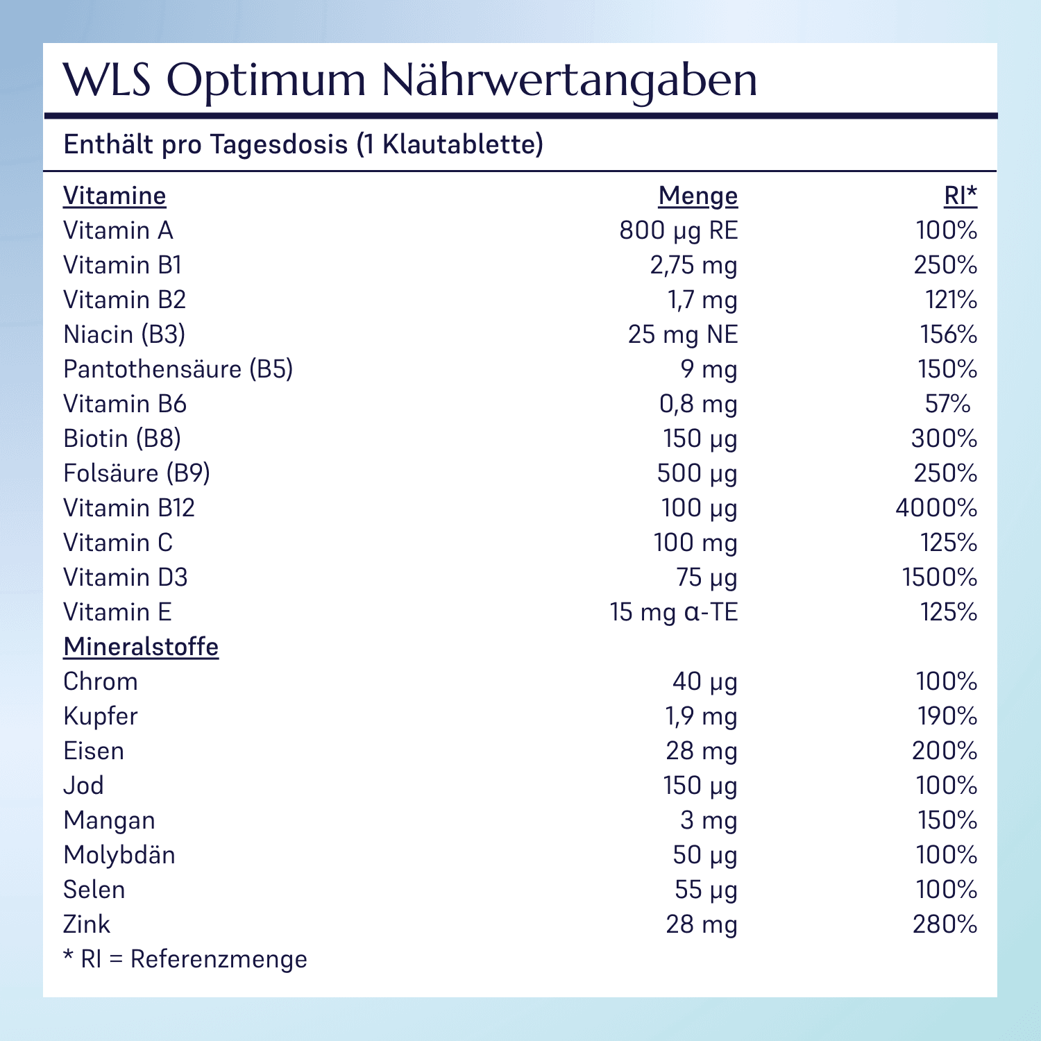 Product 6